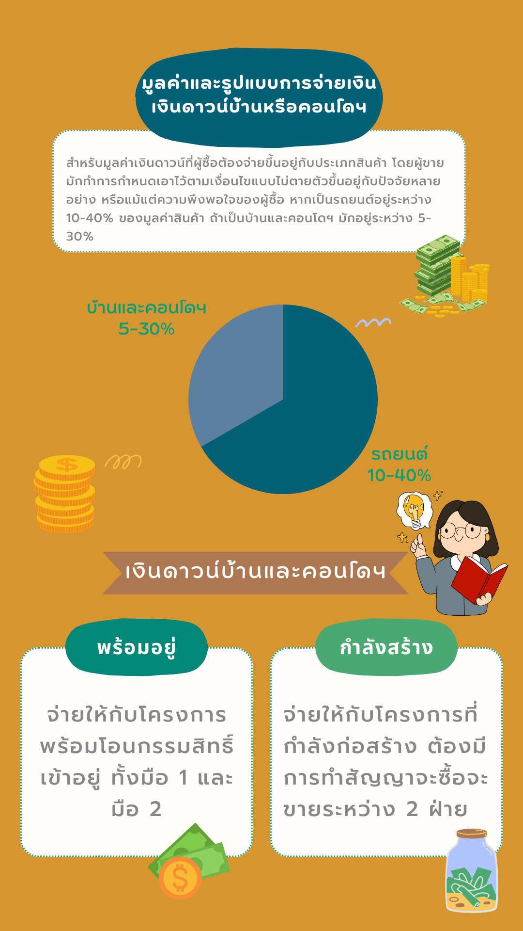 เงินดาวน์5.png