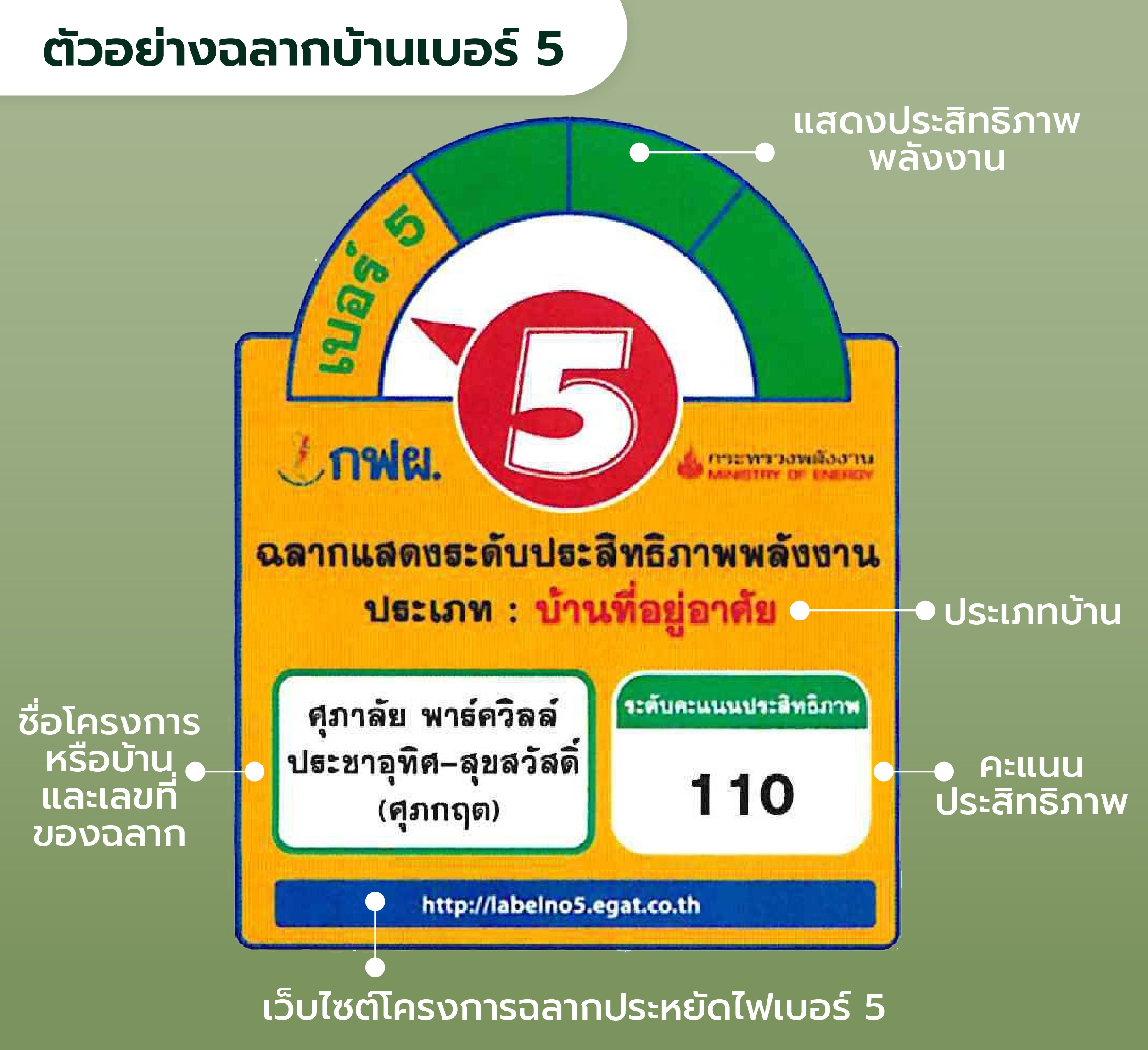บ้านเบอร์5B-13.jpg