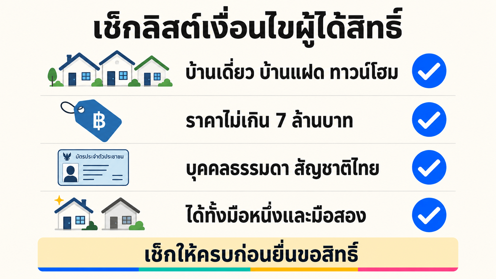 home-fee-eligibility-conditions-2570.jpg.png