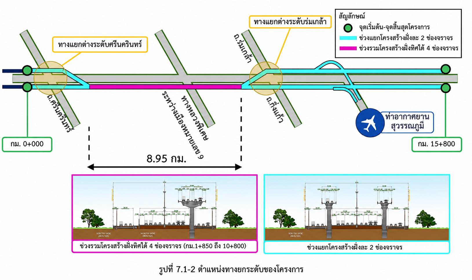 ทางด่วนศรีนครินทร์-สุวรรณภูมิ-05.png