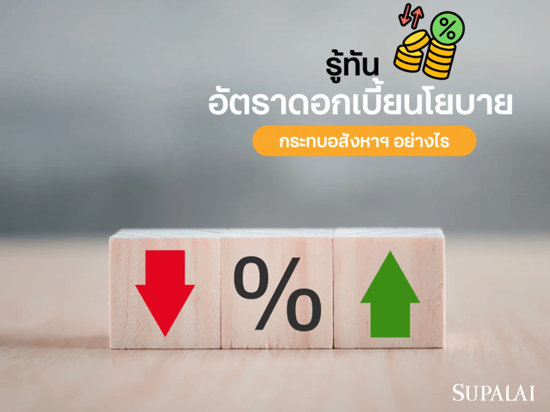 อัตราดอกเบี้ยนโยบาย กระทบต่อบ้านและคอนโดอย่างไร