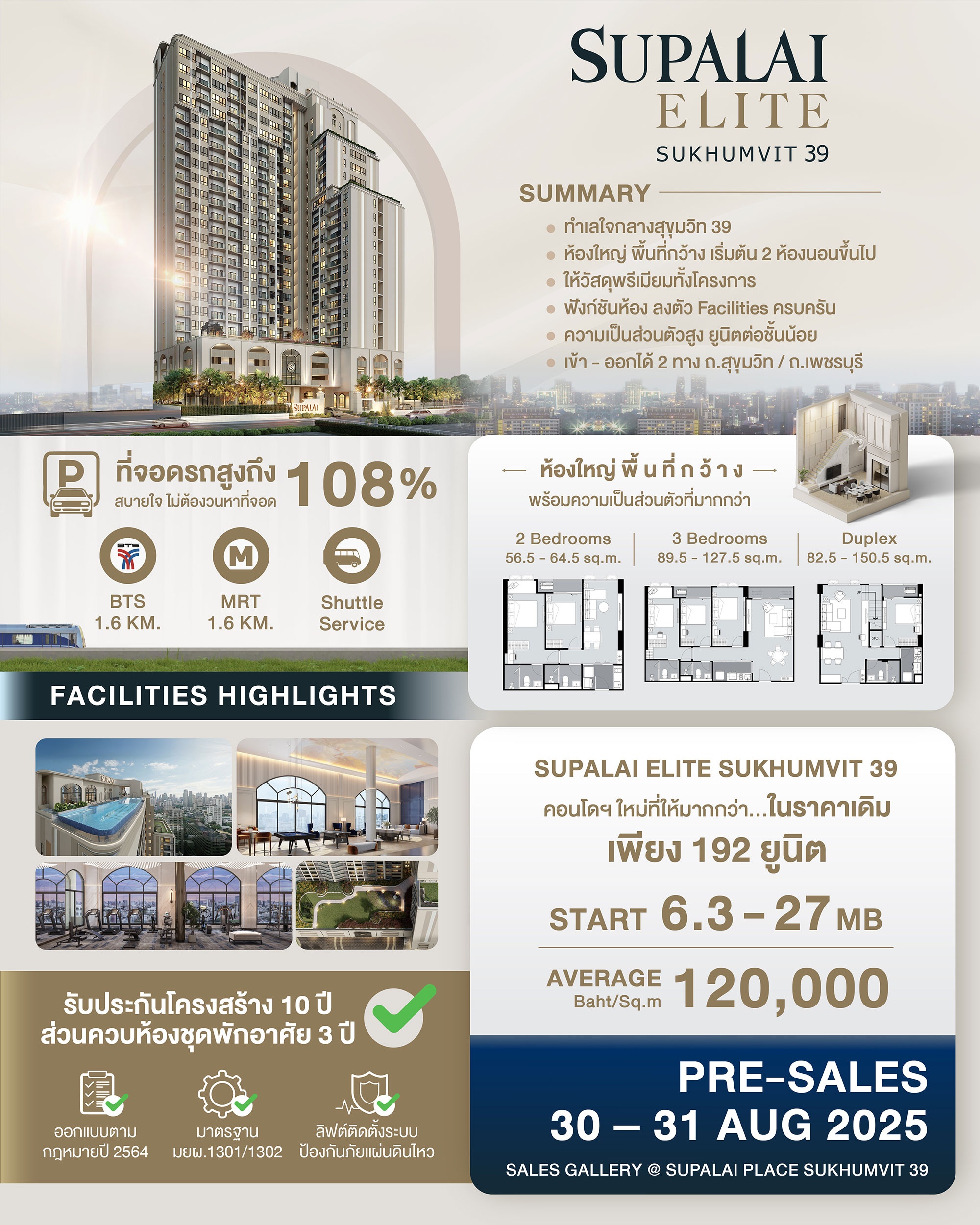 Summary-Supalai-Elite-Sukhumvit-39.jpg