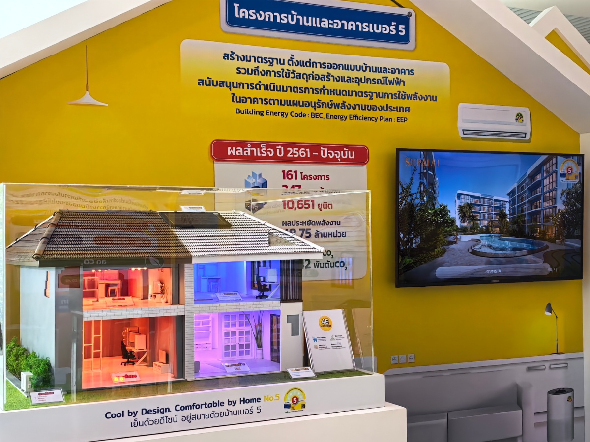 ภาพข่าวรับรางวัล กฟผ._1