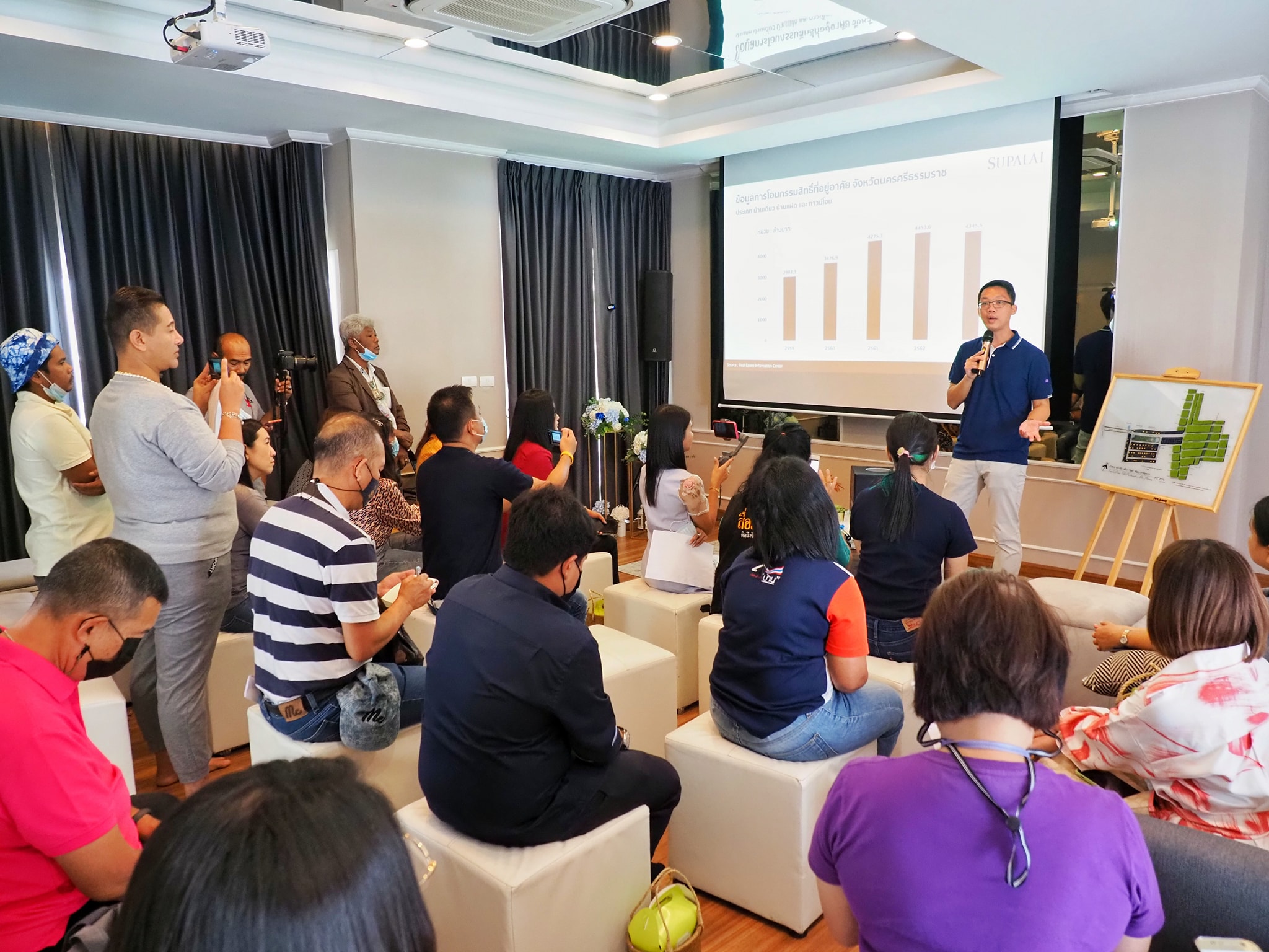 ศุภาลัย พรีมา วิลล่า พัฒนาการคูขวาง 1