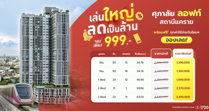 Loft_เล่นใหญ่-ให้เป็นล้าน_1200x628px_0